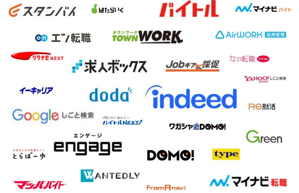 求人メディア選定で悩んだときは！5つのポイントをチェック！